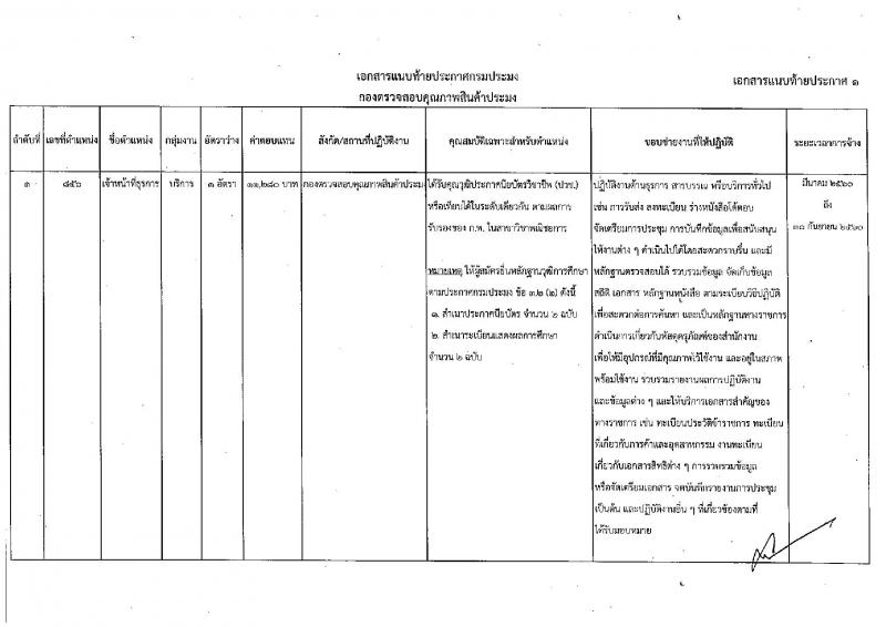 กรมประมง ประกาศรับสมัครบุคคลเพื่อเลือกสรรเป็นพนักงานราชการทั่วไป จำนวน 3 อัตรา (วุฒิ ปวช. ) รับสมัครตั้งแต่วันที่ 1-9 ก.พ. 2560