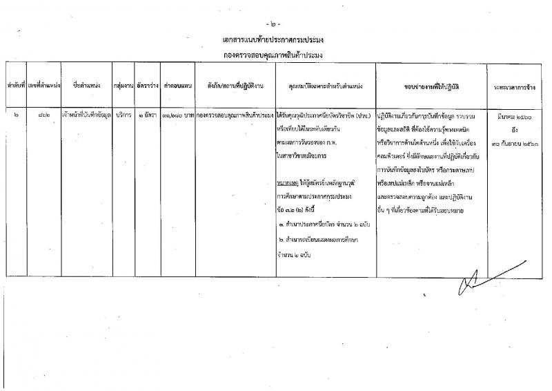 กรมประมง ประกาศรับสมัครบุคคลเพื่อเลือกสรรเป็นพนักงานราชการทั่วไป จำนวน 3 อัตรา (วุฒิ ปวช. ) รับสมัครตั้งแต่วันที่ 1-9 ก.พ. 2560