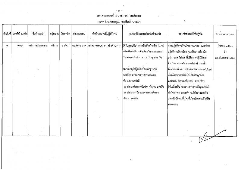 กรมประมง ประกาศรับสมัครบุคคลเพื่อเลือกสรรเป็นพนักงานราชการทั่วไป จำนวน 3 อัตรา (วุฒิ ปวช. ) รับสมัครตั้งแต่วันที่ 1-9 ก.พ. 2560
