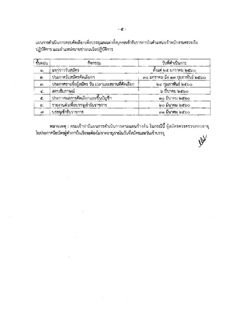 กรมเจ้าท่า ประกาศรับสมัครคัดเลือกเพื่อบรรจุและแต่งตั้งบุคคลเข้ารับราชการในตำแหน่งเจ้าพนักงานตรวจเรือปฏิบัติการและตำแหน่งนายช่างกลเรือปฏิบัติการ จำนวน 10 อัตรา (วุฒิ ปวช. ปวส. ป.ตรี) รับสมัครตั้งแต่วันที่ 30 ม.ค. - 17 ก.พ. 2560