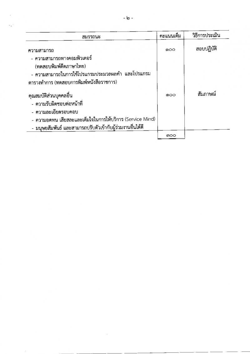 กรมสรรพสามิต ประกาศรับสมัครบุคคลเพื่อเลือกสรร (คนพิการ) เป็นพนักงานราชการทั่วไป จำนวน 5 อัตรา (วุฒิ ปวช. ปวท. ปวส.หรือเทียบเท่า) รับสมัครสอบตั้งแต่วันที่ 6-10 ก.พ. 2560