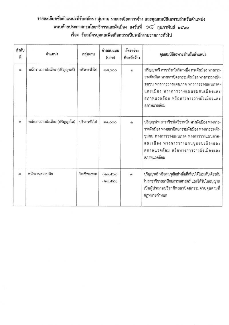 กรมโยธาธิการและผังเมือง ประกาศรับสมัครบุคคลเพื่อเลือกสรรเป็นพนักงานราชการทั่วไป จำนวน 3 อัตรา (วุฒิ ป.ตรี) รับสมัครสอบตั้งแต่วันที่ 23 ก.พ. – 3 มี.ค. 2560
