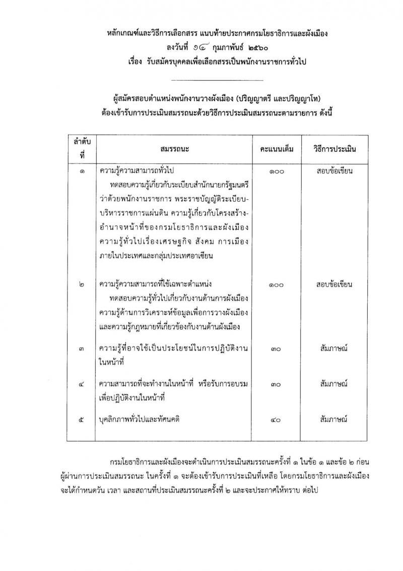 กรมโยธาธิการและผังเมือง ประกาศรับสมัครบุคคลเพื่อเลือกสรรเป็นพนักงานราชการทั่วไป จำนวน 3 อัตรา (วุฒิ ป.ตรี) รับสมัครสอบตั้งแต่วันที่ 23 ก.พ. – 3 มี.ค. 2560