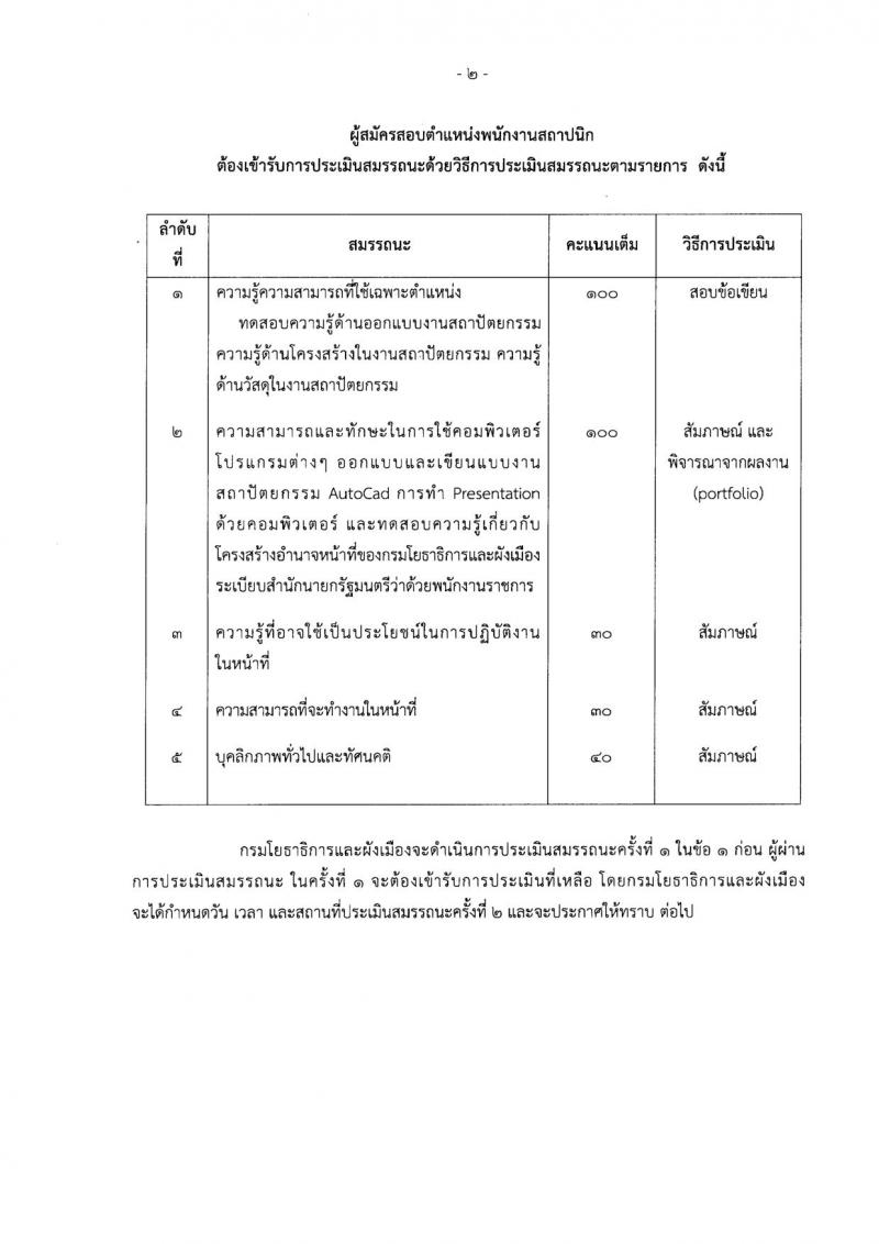 กรมโยธาธิการและผังเมือง ประกาศรับสมัครบุคคลเพื่อเลือกสรรเป็นพนักงานราชการทั่วไป จำนวน 3 อัตรา (วุฒิ ป.ตรี) รับสมัครสอบตั้งแต่วันที่ 23 ก.พ. – 3 มี.ค. 2560