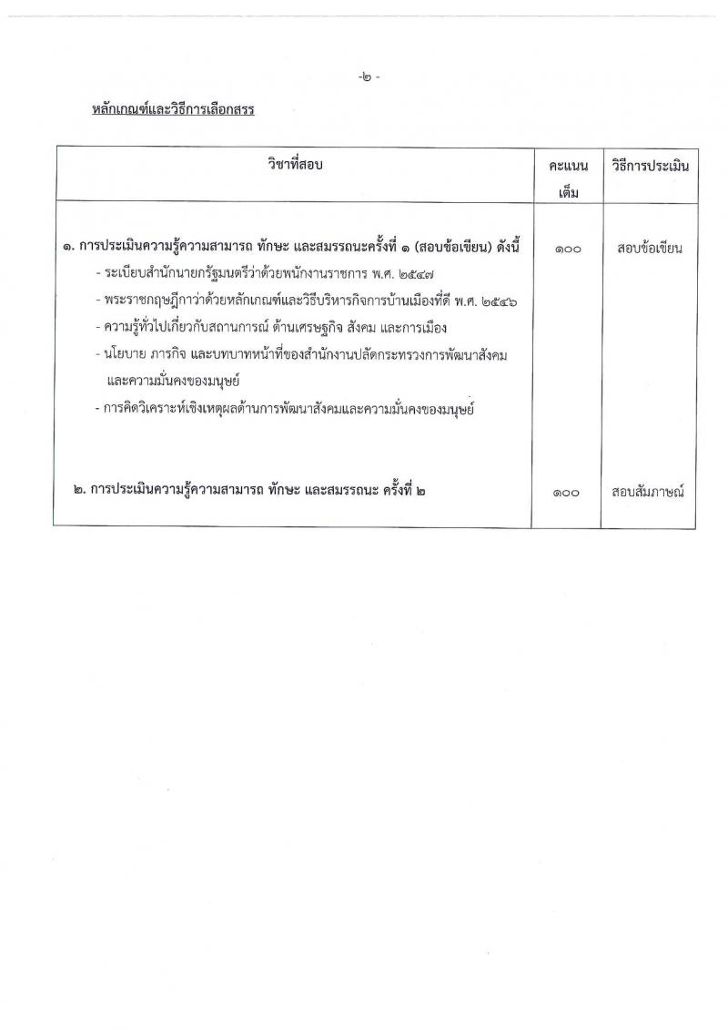 สำนักงานปลัดกระทรวงพัฒนาสังคมและความมั่นคงของมนุษย์ ประกาศรับสมัครบุคคลเพื่อเลือกสรรเป็นพนักงานราชการทั่วไป จำนวน 4 ตำแหน่ง 18 อัตรา (วุฒิ ม.ต้น ม.ปลาย ปวช. ป.ตรี) รับสมัครสอบตั้งแต่วันที่ 4-14 ก.ค. 2560
