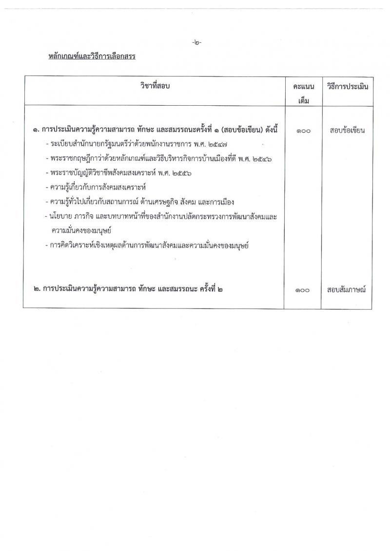 สำนักงานปลัดกระทรวงพัฒนาสังคมและความมั่นคงของมนุษย์ ประกาศรับสมัครบุคคลเพื่อเลือกสรรเป็นพนักงานราชการทั่วไป จำนวน 4 ตำแหน่ง 18 อัตรา (วุฒิ ม.ต้น ม.ปลาย ปวช. ป.ตรี) รับสมัครสอบตั้งแต่วันที่ 4-14 ก.ค. 2560