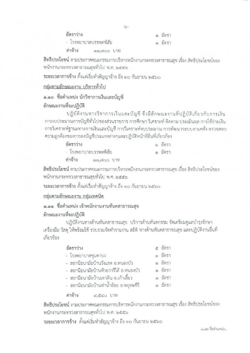 สำนักงานสาธารณสุขจังหวัดนครสวรรค์ ประกาศรับสมัครบุคคลเพื่อเลือกสรรเป็นพนักงานราชการกระทรวงสาธารณสุข จำนวน 22 ตำแหน่ง 108 อัตรา (วุฒิ ม.ต้น ม.ปลาย ปวช. ปวส. ป.ตรี) รับสมัครสอบตั้งแต่วันที่ 26-30 มิ.ย. 2560