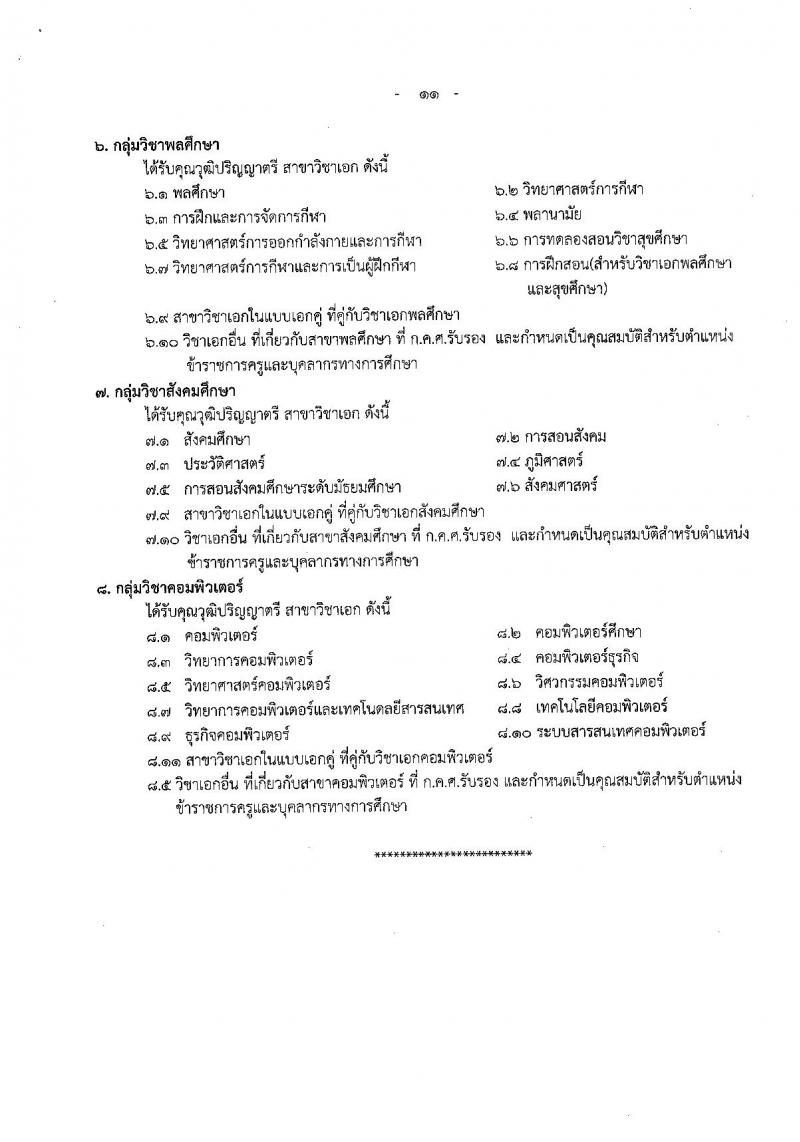 สำนักงานเขตพื้นที่การศึกษาประถมศึกษานครราชสีมา เขต 7 ประกาศรับสมัครบุคคลเพื่อสรรหาและเลือกสรรเป็นพนักงานราชการ ตำแหน่งครูผู้สอน จำนวน 12 อัตรา (วุฒิ ป.ตรี) รับสมัครสอบตั้งแต่วันที่ 29 มิ.ย. - 4 ก.ค. 2560