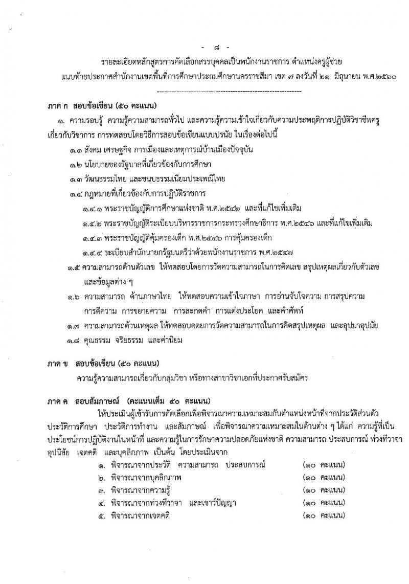 สำนักงานเขตพื้นที่การศึกษาประถมศึกษานครราชสีมา เขต 7 ประกาศรับสมัครบุคคลเพื่อสรรหาและเลือกสรรเป็นพนักงานราชการ ตำแหน่งครูผู้สอน จำนวน 12 อัตรา (วุฒิ ป.ตรี) รับสมัครสอบตั้งแต่วันที่ 29 มิ.ย. - 4 ก.ค. 2560