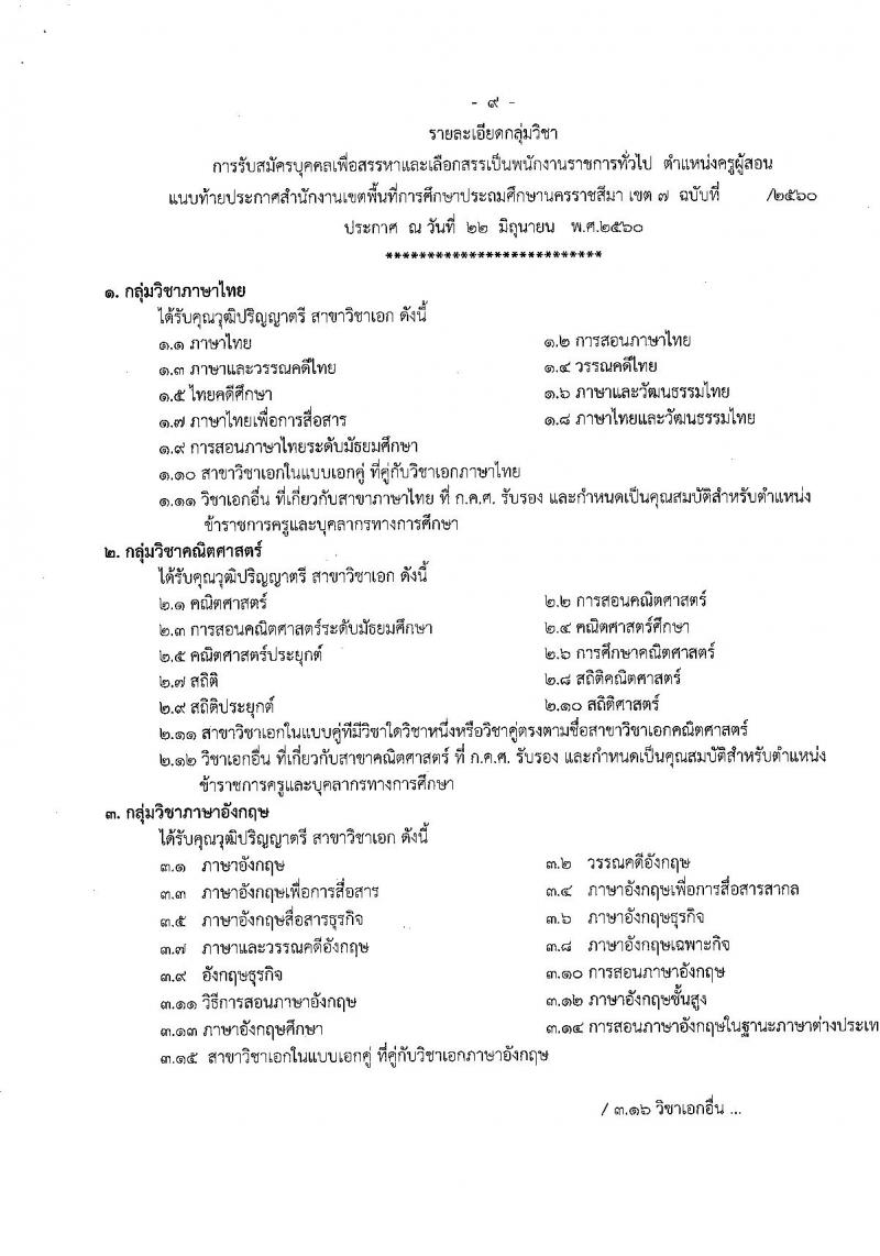 สำนักงานเขตพื้นที่การศึกษาประถมศึกษานครราชสีมา เขต 7 ประกาศรับสมัครบุคคลเพื่อสรรหาและเลือกสรรเป็นพนักงานราชการ ตำแหน่งครูผู้สอน จำนวน 12 อัตรา (วุฒิ ป.ตรี) รับสมัครสอบตั้งแต่วันที่ 29 มิ.ย. - 4 ก.ค. 2560