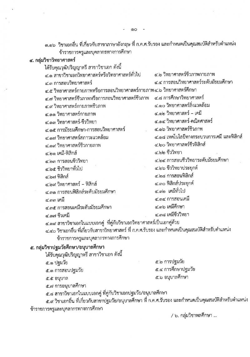 สำนักงานเขตพื้นที่การศึกษาประถมศึกษานครราชสีมา เขต 7 ประกาศรับสมัครบุคคลเพื่อสรรหาและเลือกสรรเป็นพนักงานราชการ ตำแหน่งครูผู้สอน จำนวน 12 อัตรา (วุฒิ ป.ตรี) รับสมัครสอบตั้งแต่วันที่ 29 มิ.ย. - 4 ก.ค. 2560