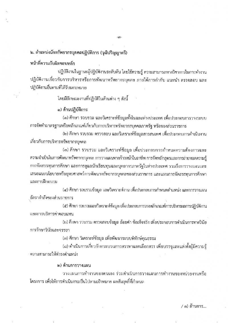 สำนักงานคณะกรรมการนโยบายรัฐวิสาหกิจ ประกาศรับสมัครสอบแข่งขันเพื่อบรรจุและแต่งตั้งบุคคลเข้ารับราชการ จำนวน 4 ตำแหน่ง 9 อัตรา (วุฒิ ป.ตรี ป.โท) รับสมัครสอบตั้งแต่วันที่ 3-27 ก.ค. 2560