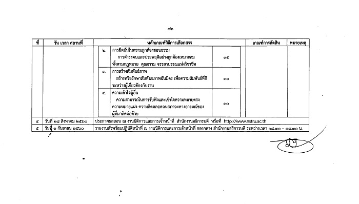 มหาวิทยาลัยราชภัฏนครศรีธรรมราช ประกาศรับสมัครบุคคลเพื่อเลือกสรรเป็นพนักงานราชการทั่วไป จำนวน 9 ตำแหน่ง 14 อัตรา (วุฒิ ปวส. ป.ตรี) รับสมัครสอบตั้งแต่วันที่ 11-19 ก.ค. 2560