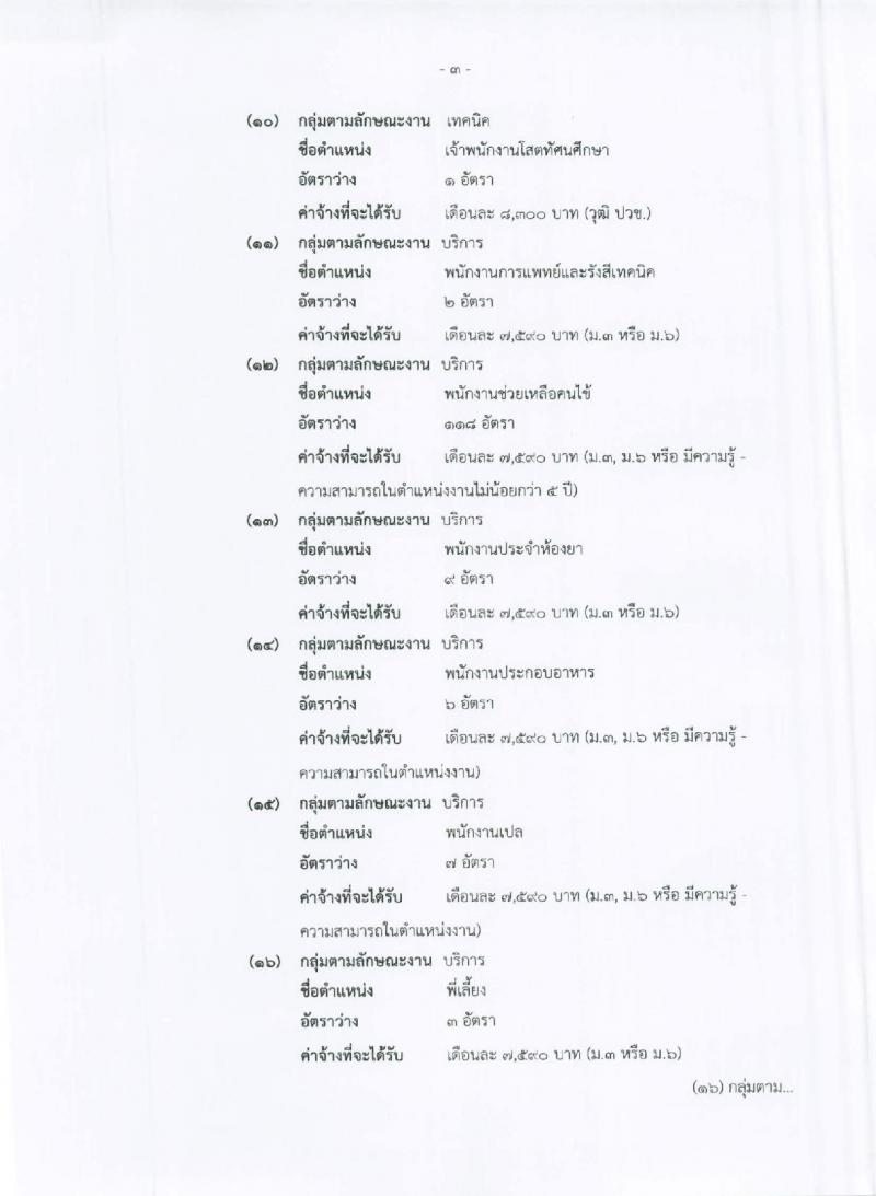 โรงพยาบาลนพรัตนราชธานี ประกาศรับสมัครเพื่อคัดเลือกบุคคลเข้าเป็นพนักงานราชการ จำนวน 21 ตำแหน่ง 227 อัตรา (วุฒิ ม.ต้น ม.ปลาย ปวช. ปวส. ป.ตรี ป.โท) รับสมัครสอบตั้งแต่วันที่ 11-17 ก.ค. 2560