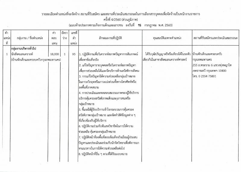 กรมกิจการเด็กและเยาวชน ประกาศรับสมัครบุคคลเพื่อเลือกสรรเป้นพนักงานราชการทั่วไป ครั้งที่ 4/2560 (ส่วนภูมิภาค) จำนวน 25 อัตรา (วุฒิ ม.ต้น ม.ปลาย ปวช. ปวส. ป.ตรี) รับสมัครสอบตั้งแต่วันที่ 31 ก.ค. - 4 ส.ค. 2560