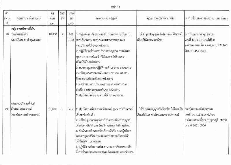 กรมกิจการเด็กและเยาวชน ประกาศรับสมัครบุคคลเพื่อเลือกสรรเป้นพนักงานราชการทั่วไป ครั้งที่ 4/2560 (ส่วนภูมิภาค) จำนวน 25 อัตรา (วุฒิ ม.ต้น ม.ปลาย ปวช. ปวส. ป.ตรี) รับสมัครสอบตั้งแต่วันที่ 31 ก.ค. - 4 ส.ค. 2560