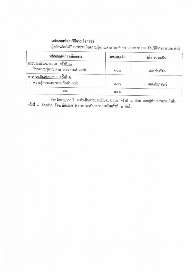 สาธารณสุขจังหวัดกาญจนบุรี ประกาศรับสมัครบุคคลเพื่อเลือกสรรเป็นพนักงานราชการทั่วไป จำนวน 2 ตำแหน่ง 5 อัตรา (วุฒิ ป.ตรี) รับสมัครสอบตั้งแต่วันที่ 31 ก.ค. - 4 ส.ค. 2560