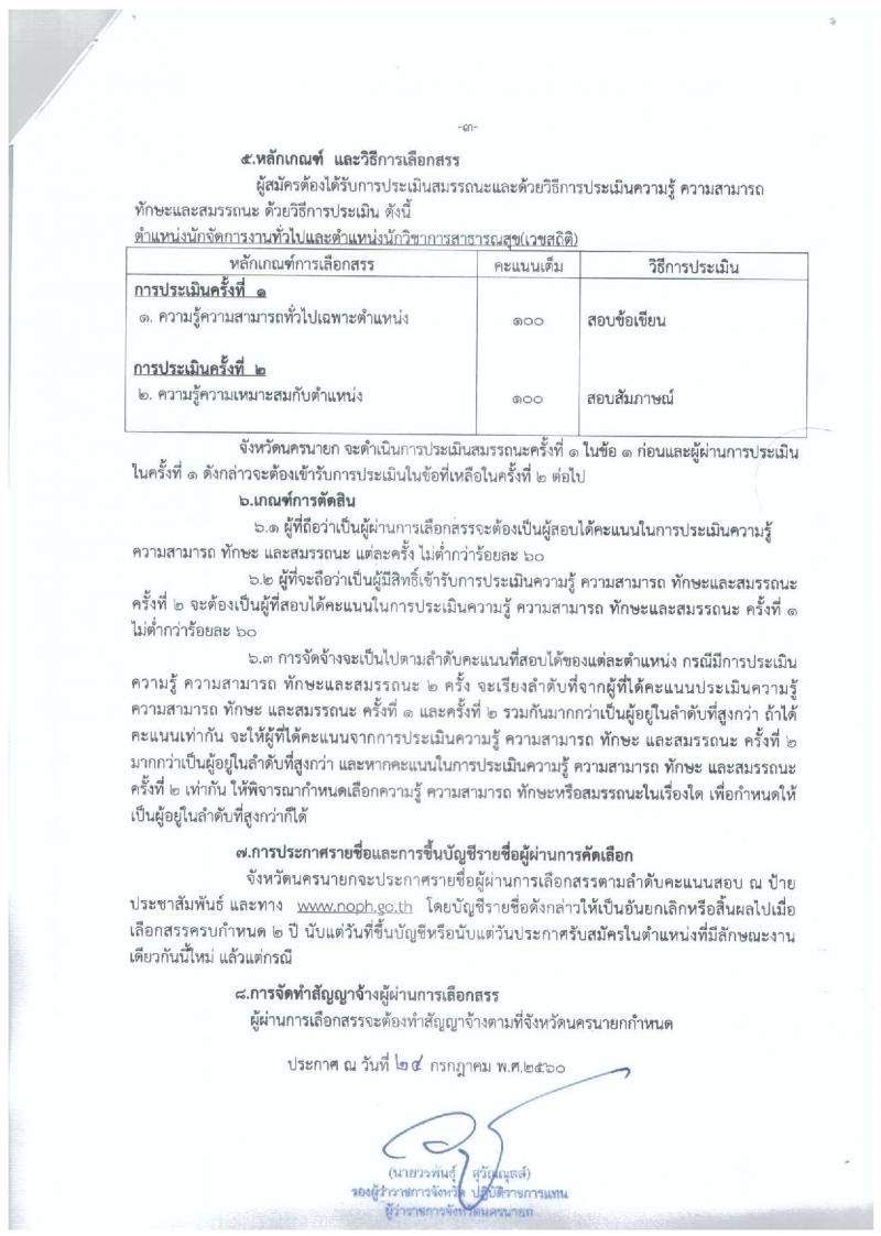 สาธารณสุขจังหวัดนครนายก ประกาศรับสมัครบุคคลเพื่อเลือกสรรเป็นพนักงานราชการทั่วไป จำนวน 2 ตำแหน่ง 2 อัตรา (วุฒิ ป.ตรี) รับสมัครสอบตั้งแต่วันที่ 8-15 ส.ค. 2560