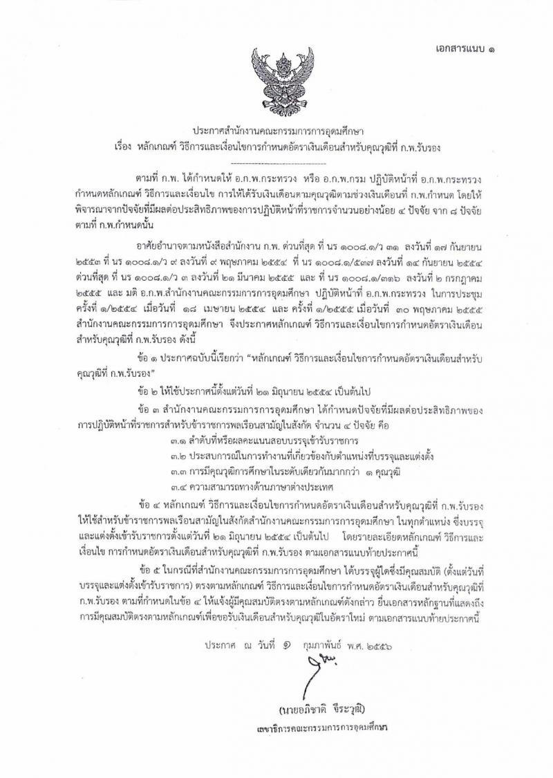 สำนักงานคณะกรรมการการอุดมศึกษา ประกาศรับสมัครสอบแข่งขันเพื่อบรรจุและแต่งตั้งบุคคลเข้ารับราชการ จำนวน 2 ตำแหน่ง 5 อัตรา (วุฒิ ป.โท) รับสมัครสอบตั้งแต่วันที่ 16 ส.ค. – 5 ก.ย. 2560