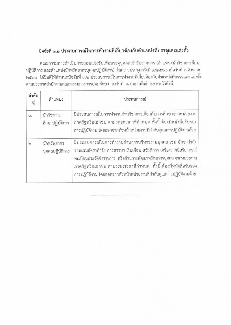 สำนักงานคณะกรรมการการอุดมศึกษา ประกาศรับสมัครสอบแข่งขันเพื่อบรรจุและแต่งตั้งบุคคลเข้ารับราชการ จำนวน 2 ตำแหน่ง 5 อัตรา (วุฒิ ป.โท) รับสมัครสอบตั้งแต่วันที่ 16 ส.ค. – 5 ก.ย. 2560
