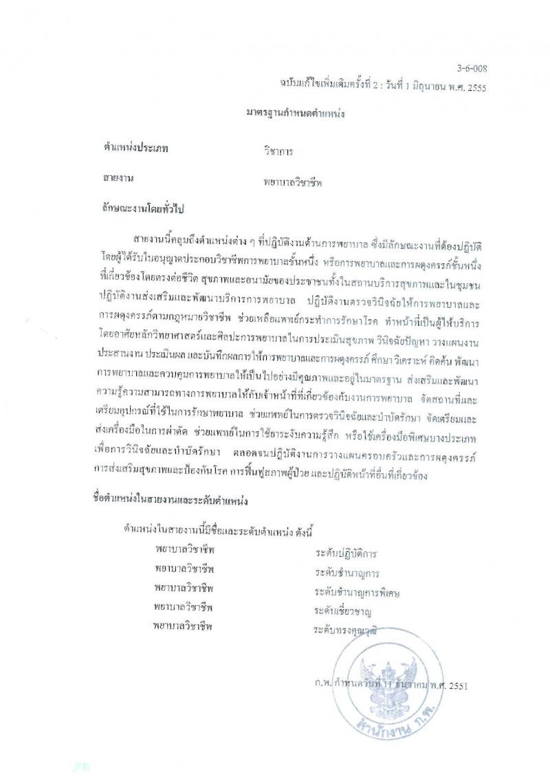 สาธารณสุขจังหวัดกาฬสินธุ์ ประกาศรับสมัครคัดเลือกสรรหาบุคคลเพื่อบรรจุและแต่งตั้งบุคคลเข้ารับราชการ ตำแหน่งพญาบาลวิชาชีพ จำนวน 33 อัตรา (วุฒิ ป.ตรี) รับสมัครสอบตั้งแต่วันที่ 24-30 ส.ค. 2560