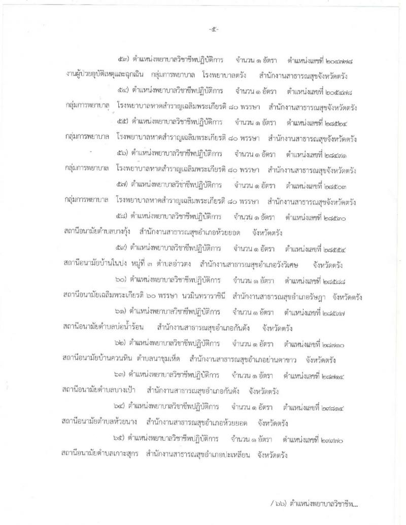 สาธารณสุขจังหวัดตรัง ประกาศรับสมัครคัดเลือกเพื่อบรรจุและแต่งตั้งบุคคลเข้ารับราชการในตำแหน่งพยาบาลวิชาชีพปฏิบัติการ จำนวน 67 อัตรา (วุฒิ ป.ตรี) รับสมัครสอบตั้งแต่วันที่ 28 ส.ค. – 1 ก.ย. 2560