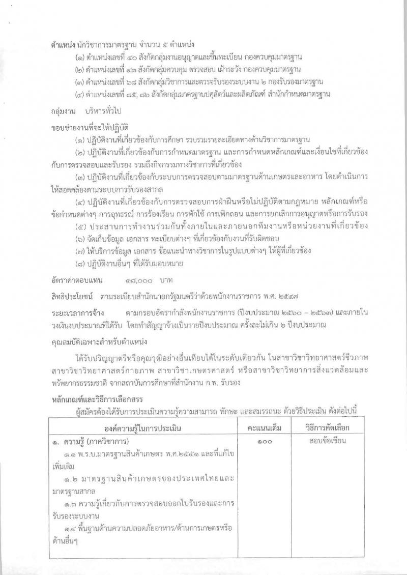 สำนักงานมาตรฐานสินค้าเกษตรและอาหารแห่งชาติ ประกาศรับสมัครบุคคลเพื่อเลือกสรรเป็นพนักงานราชการทั่วไป จำนวน 2 ตำแหน่ง 10 อัตรา (วุฒิ ป.ตรี) รับสมัครสอบตั้งแต่วันที่ 8-14 ก.ย. 2560