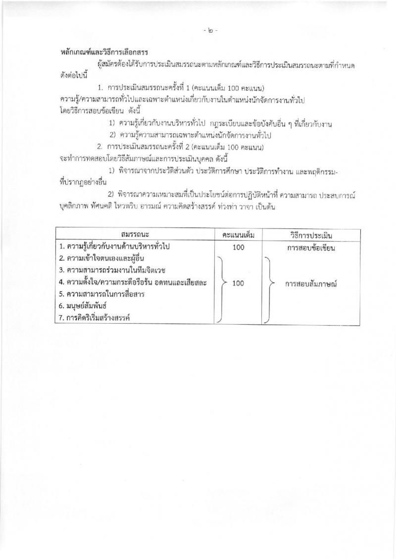 โรงพยาบาลศรีธัญญา ประกาศรับสมัครบุคคลเพื่อเลือกสรรเป็นพนักงานราชการ จำนวน 5 ตำแหน่ง 19 อัตรา (วุฒิ ม.ต้น ม.ปลาย ปวช. ป.ตรี) รับสมัครสอบตั้งแต่วันที่ 18-19 ก.ย. 2560