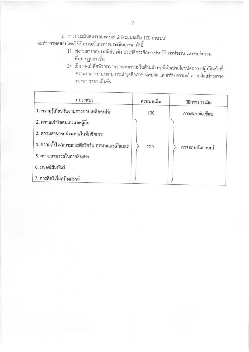 โรงพยาบาลศรีธัญญา ประกาศรับสมัครบุคคลเพื่อเลือกสรรเป็นพนักงานราชการ จำนวน 5 ตำแหน่ง 19 อัตรา (วุฒิ ม.ต้น ม.ปลาย ปวช. ป.ตรี) รับสมัครสอบตั้งแต่วันที่ 18-19 ก.ย. 2560