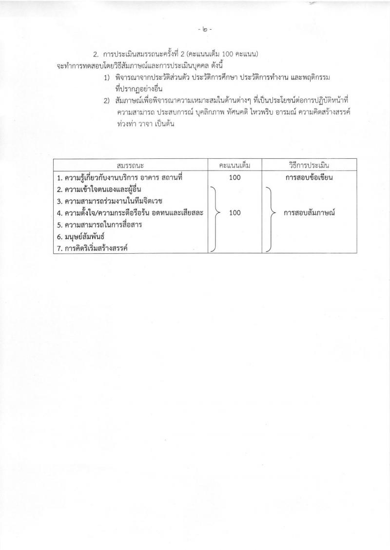 โรงพยาบาลศรีธัญญา ประกาศรับสมัครบุคคลเพื่อเลือกสรรเป็นพนักงานราชการ จำนวน 5 ตำแหน่ง 19 อัตรา (วุฒิ ม.ต้น ม.ปลาย ปวช. ป.ตรี) รับสมัครสอบตั้งแต่วันที่ 18-19 ก.ย. 2560