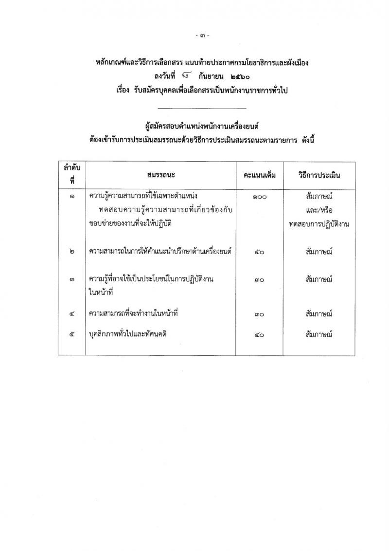 กรมโยธาธิการ ประกาศรับสมัครบุคคลเพื่อเลือกสรรเป็นพนักงานราชการ จำนวน 4 ตำแหน่ง 4 อัตรา (วุฒิ ปวช. ป.ตรี) รับสมัครสอบตั้งแต่วันที่ 18-22 ก.ย. 2560