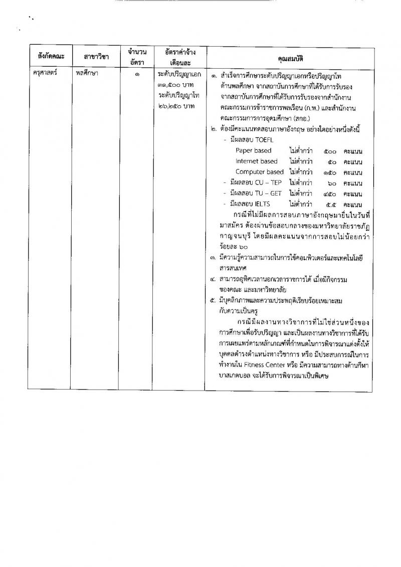 มหาวิทยาลัยราชภัฏกาญจนบุรี ประกาศรับสมัครสอบแข่งขันเพื่อบรรจุและแต่งตั้งบุคคลเข้าเป็นพนักงานมหาวิทยาลัย จำนวน 4 ตำแหน่ง 5 อัตรา (วุฒิ ป.โท ป.เอก) รับสมัครสอบตั้งแต่วันที่ 18-29 ก.ย. 2560