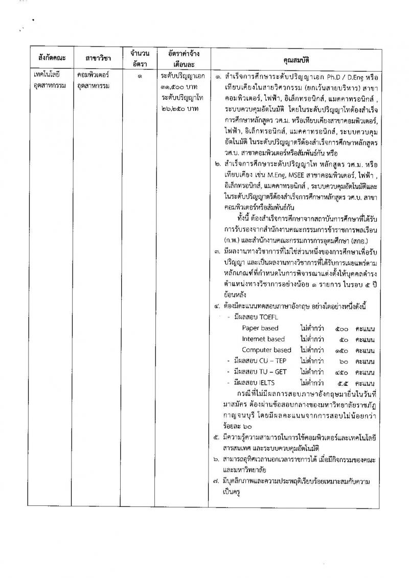 มหาวิทยาลัยราชภัฏกาญจนบุรี ประกาศรับสมัครสอบแข่งขันเพื่อบรรจุและแต่งตั้งบุคคลเข้าเป็นพนักงานมหาวิทยาลัย จำนวน 4 ตำแหน่ง 5 อัตรา (วุฒิ ป.โท ป.เอก) รับสมัครสอบตั้งแต่วันที่ 18-29 ก.ย. 2560