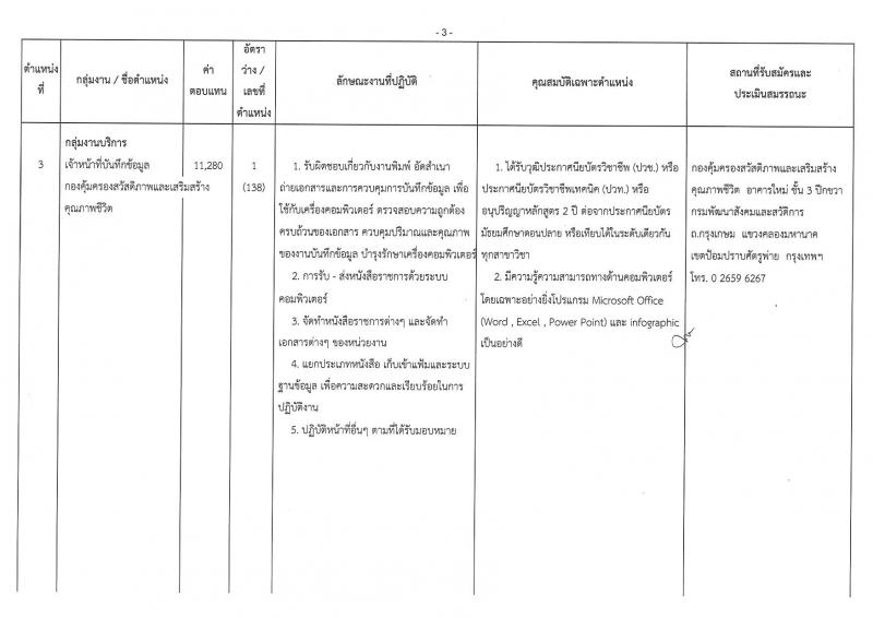 กรมพัฒนาสังคมและสวัสดิการ ประกาศรับสมัครบุคคลเพื่อเลือกสรรเป็นพนักงานราชการทั่วไป จำนวน 16 ตำแหน่ง 17 อัตรา (วุฒิ ม.ต้น ม.ปลาย ปวช. ปวท. ปวส. ป.ตรี) รับสมัครสอบ ตั้งแต่วันที่ 25-29 ก.ย. 2560