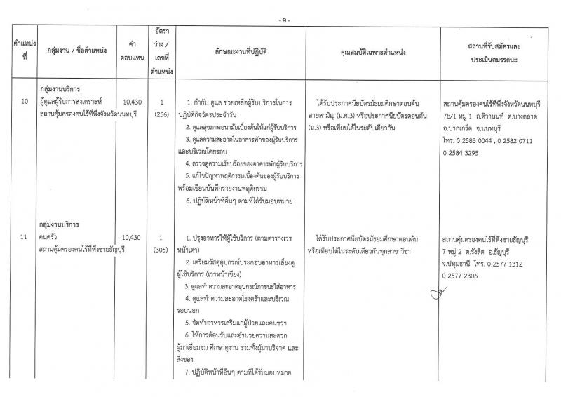 กรมพัฒนาสังคมและสวัสดิการ ประกาศรับสมัครบุคคลเพื่อเลือกสรรเป็นพนักงานราชการทั่วไป จำนวน 16 ตำแหน่ง 17 อัตรา (วุฒิ ม.ต้น ม.ปลาย ปวช. ปวท. ปวส. ป.ตรี) รับสมัครสอบ ตั้งแต่วันที่ 25-29 ก.ย. 2560