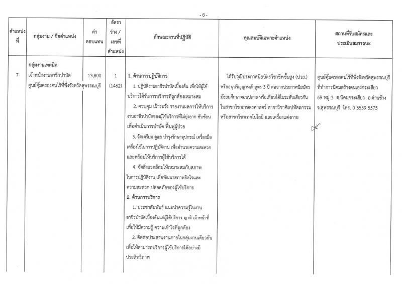 กรมพัฒนาสังคมและสวัสดิการ ประกาศรับสมัครบุคคลเพื่อเลือกสรรเป็นพนักงานราชการทั่วไป จำนวน 16 ตำแหน่ง 17 อัตรา (วุฒิ ม.ต้น ม.ปลาย ปวช. ปวท. ปวส. ป.ตรี) รับสมัครสอบ ตั้งแต่วันที่ 25-29 ก.ย. 2560