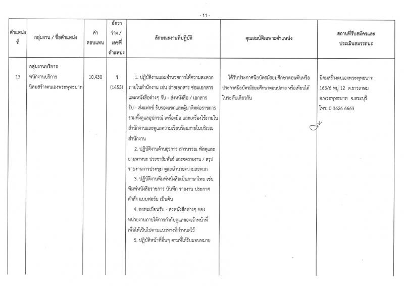 กรมพัฒนาสังคมและสวัสดิการ ประกาศรับสมัครบุคคลเพื่อเลือกสรรเป็นพนักงานราชการทั่วไป จำนวน 16 ตำแหน่ง 17 อัตรา (วุฒิ ม.ต้น ม.ปลาย ปวช. ปวท. ปวส. ป.ตรี) รับสมัครสอบ ตั้งแต่วันที่ 25-29 ก.ย. 2560