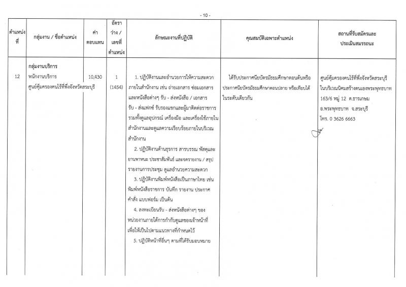 กรมพัฒนาสังคมและสวัสดิการ ประกาศรับสมัครบุคคลเพื่อเลือกสรรเป็นพนักงานราชการทั่วไป จำนวน 16 ตำแหน่ง 17 อัตรา (วุฒิ ม.ต้น ม.ปลาย ปวช. ปวท. ปวส. ป.ตรี) รับสมัครสอบ ตั้งแต่วันที่ 25-29 ก.ย. 2560