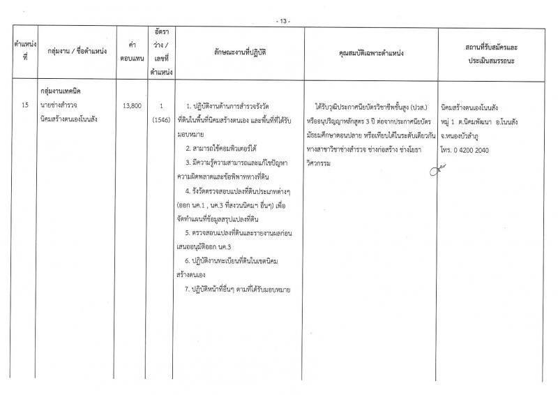 กรมพัฒนาสังคมและสวัสดิการ ประกาศรับสมัครบุคคลเพื่อเลือกสรรเป็นพนักงานราชการทั่วไป จำนวน 16 ตำแหน่ง 17 อัตรา (วุฒิ ม.ต้น ม.ปลาย ปวช. ปวท. ปวส. ป.ตรี) รับสมัครสอบ ตั้งแต่วันที่ 25-29 ก.ย. 2560