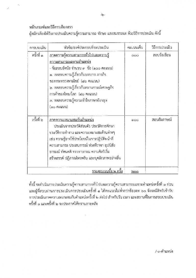 สำนักงานนโยบายและยุทธศาสตร์การค้า ประกาศรับสมัครบุคคลเพื่อเลือกสรรเป็นพนักงานราชการทั่วไป จำนวน 3 กลุ่มงาน 9 อัตรา (วุฒิ ปวส. ป.ตรี) รับสมัครสอบตั้งแต่วันที่ 2-6 ต.ค. 2560