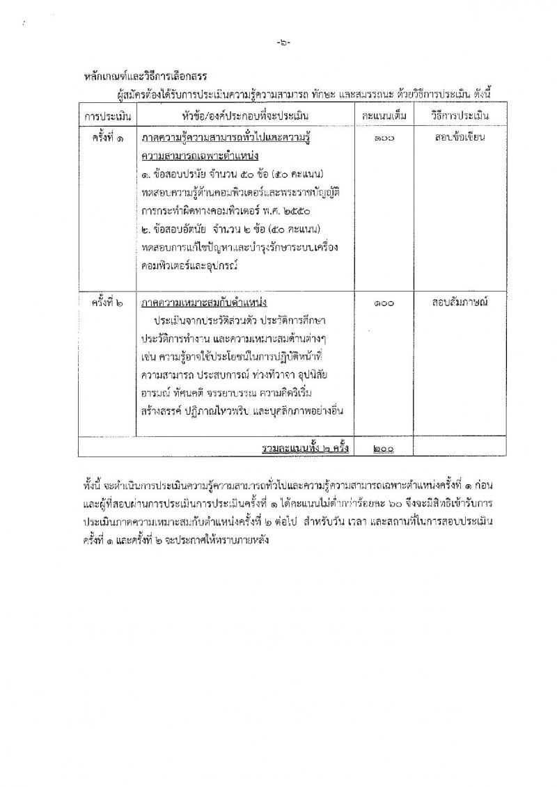 สำนักงานนโยบายและยุทธศาสตร์การค้า ประกาศรับสมัครบุคคลเพื่อเลือกสรรเป็นพนักงานราชการทั่วไป จำนวน 3 กลุ่มงาน 9 อัตรา (วุฒิ ปวส. ป.ตรี) รับสมัครสอบตั้งแต่วันที่ 2-6 ต.ค. 2560