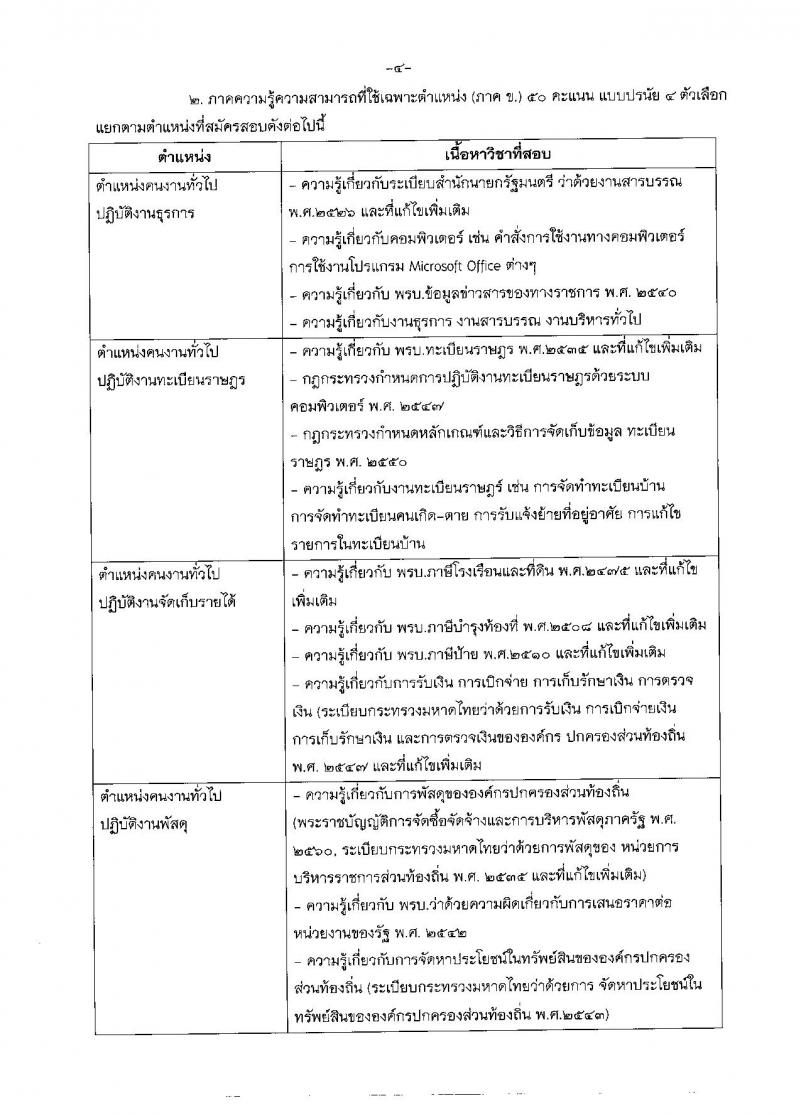 เทศบาลตำบลสันทรายหลวง ประกาศรับสมัครบุคคลเข้ารับการสรรหาและเลือกสรรเป็นพนักงานราชการทั่วไป จำนวน 13 ตำแหน่ง 78 อัตรา (ไม่จำกัดวุฒิ) รับสมัครสอบตั้งแต่วันที่ 2-10 ต.ค. 2560