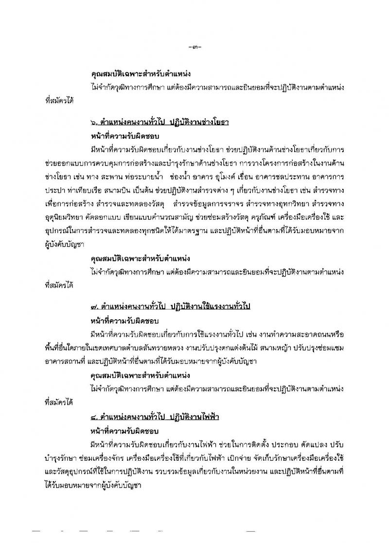 เทศบาลตำบลสันทรายหลวง ประกาศรับสมัครบุคคลเข้ารับการสรรหาและเลือกสรรเป็นพนักงานราชการทั่วไป จำนวน 13 ตำแหน่ง 78 อัตรา (ไม่จำกัดวุฒิ) รับสมัครสอบตั้งแต่วันที่ 2-10 ต.ค. 2560