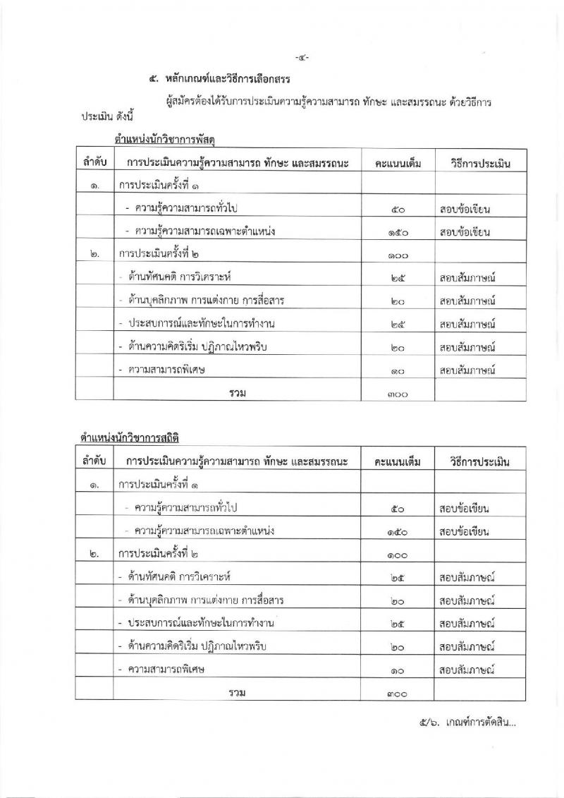 โรงพยาบาลเพชรบูรณ์ ประกาศรับสมัครบุคคลเพื่อจัดจ้างเป็นพนักงานราชการทั่วไป จำนวน 2 ตำแหน่ง 4 อัตรา (วุฒิ ป.ตรี) รับสมัครสอบตั้งแต่วันที่ 12-20 ต.ค. 2560