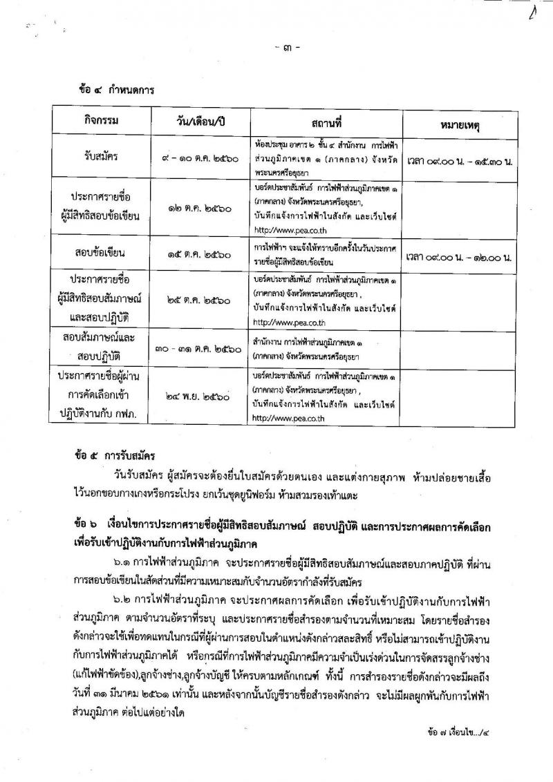 การไฟฟ้าส่วนภูมิภาคเขต 1 (ภาคกลาง) จังหวัดพระนครศรีอยุธยา ประกาศรับสมัครเพื่อคัดเลือกบุคลากรจากกลุ่มผู้ปฏิบัติงานตามสัญญาจ้างเข้าปฏิบัติงานในตำแหน่งลูกจ้าง จำนวน 3 ตำแหน่ง 5 อัตรา (วุฒิ ปวช. ปวส.) รับสมัครสอบตั้งแต่วันที่ 9-10 ต.ค. 2560