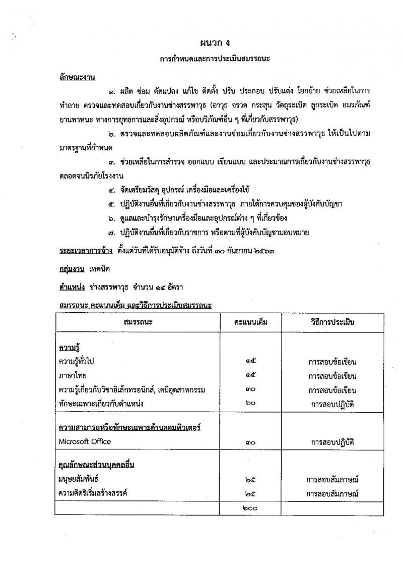 กรมสรรพาวุธทหารอากาศ ประกาศรับสมัครบุคคลเพื่อเลือกสรรเป็นพนักงานราชการ จำนวน 41 อัตรา (วุฒิ ม.ต้น ม.ปลาย ปวช.) รับสมัครสอบตั้งแต่วันที่ 8-14 พ.ย. 2560