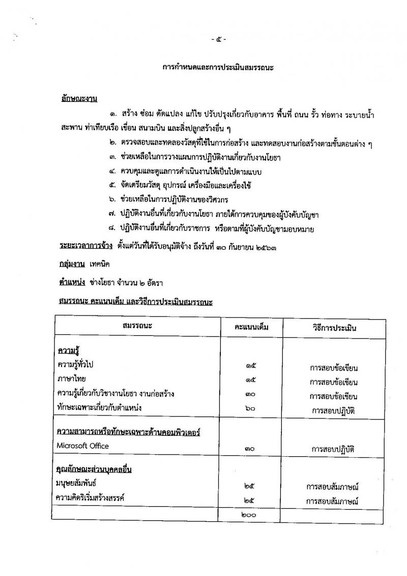 กรมสรรพาวุธทหารอากาศ ประกาศรับสมัครบุคคลเพื่อเลือกสรรเป็นพนักงานราชการ จำนวน 41 อัตรา (วุฒิ ม.ต้น ม.ปลาย ปวช.) รับสมัครสอบตั้งแต่วันที่ 8-14 พ.ย. 2560