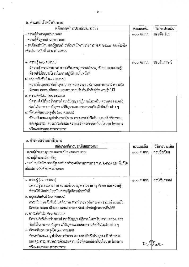 กรมประมง ประกาศรับสมัครบุคคลเพื่อเลือกสรรเป็นพนักงานราชการ จำนวน 4 ตำแหน่ง 4 อัตรา (วุฒิ ม.ต้น ม.ปลาย ปวช. ป.ตรี) รับสมัครสอบตั้งแต่วันที่ 12-20 ธ.ค. 2560