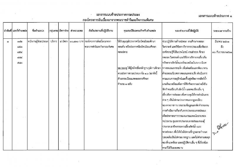 กรมประมง ประกาศรับสมัครบุคคลเพื่อเลือกสรรเป็นพนักงานราชการทั่วไป จำนวน 1 ตำแหน่ง 5 อัตรา (วุฒิ ม.ต้น ม.ปลาย) รับสมัครสอบทางอินเทอร์เน็ต ตั้งแต่วันที่ 8 ธ.ค. 2560 – 16 ม.ค. 2561