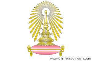 จุฬาลงกรณ์มหาวิทยาลัย เปิดสอบ